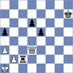 Ozates - Zivkovic (chess.com INT, 2022)