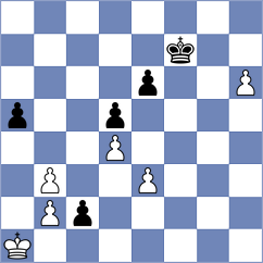 Sorkin - Donskov (Chess.com INT, 2020)