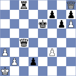 Kobo - Chirila (chess.com INT, 2023)