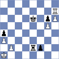 Sharmin - Korkmaz (Chess.com INT, 2020)