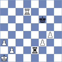 Liew Chee Meng Jimmy - Melian (chess.com INT, 2023)