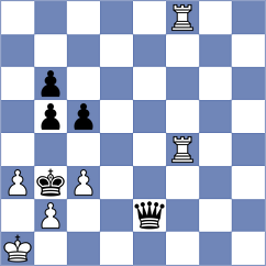 Guliev - Baskin (Chess.com INT, 2021)