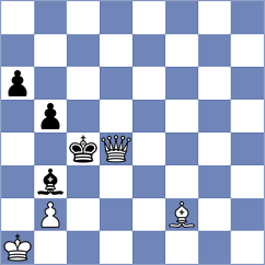 Dedona - Tokhirjonova (chess.com INT, 2023)