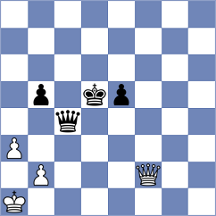 Zelcic - Martinovic (Split CRO, 2023)