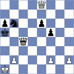 Matinian - Aravindh (chess.com INT, 2024)