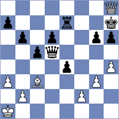 Xu - Goltseva (Chess.com INT, 2020)
