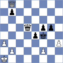 Kavyev - Batsuren (chess.com INT, 2021)