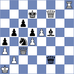 Zivic - Krzywda (chess.com INT, 2023)