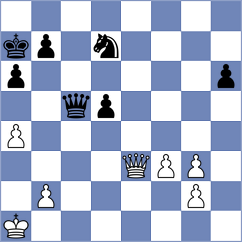 Aditya - Belanoff (chess.com INT, 2024)