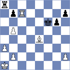 Ljukin - Thomas (chess.com INT, 2024)