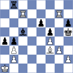 Karaokcu - Rakshitta (Chess.com INT, 2020)