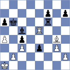 Gardezi - Ambartsumova (chess.com INT, 2023)