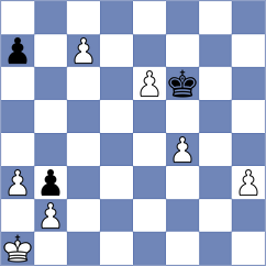 Nihaya - Noor (Chess.com INT, 2021)