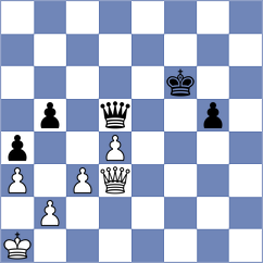 Sadykov - Dimitrijevic (Chess.com INT, 2021)