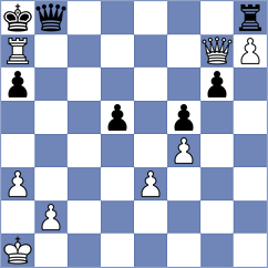 Moskalenko - Khamdamova (chess.com INT, 2023)