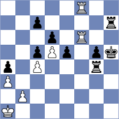 Gavilan Diaz - Sipila (chess.com INT, 2023)