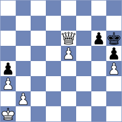 Herman - Richter (chess.com INT, 2024)