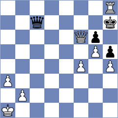 Jakic - Nikologorskiy (chess.com INT, 2023)