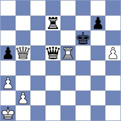 Kuzubov - Tan (chess.com INT, 2024)
