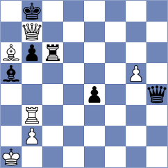 Ning - Middleton (chess.com INT, 2021)