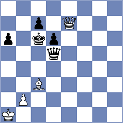 Vila Dupla - Salman (chess.com INT, 2024)