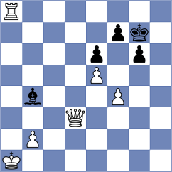 Martynenko - Vila Dupla (chess.com INT, 2023)