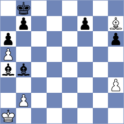 Cu Hor - Grandelius (Chess.com INT, 2020)
