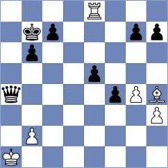 Tokhirjonova - Bernadskiy (chess.com INT, 2024)