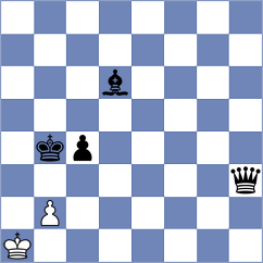Ziatdinov - Bodnar (chess.com INT, 2022)