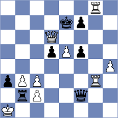Nazarova - Rogule (chess.com INT, 2021)