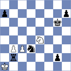 Chan - Nihal (Chess.com INT, 2020)