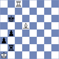 Jahedi - Nikookar (Chess.com INT, 2021)