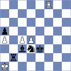 Ivanisevic - Erigaisi (chess.com INT, 2024)