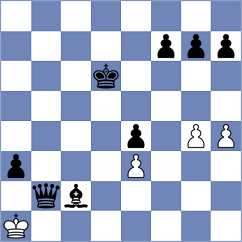 Jayakar - Munoz (Chess.com INT, 2021)