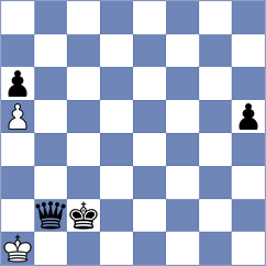 Ronka - Belozerov (chess.com INT, 2023)