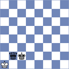 Ivana Maria - Shubhi Gupta (chess.com INT, 2023)