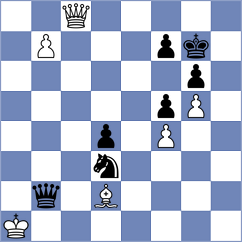 Rakitin - Halak (chess.com INT, 2023)