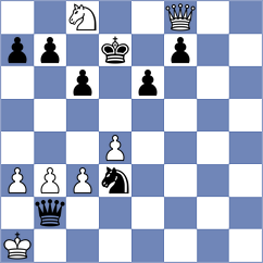 Toktomushev - Mikhalchenko (chess.com INT, 2024)