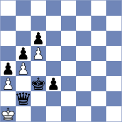 Mesquita - Rodriguez Lopez (chess.com INT, 2024)