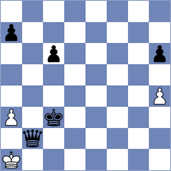 Khadijetou - Abdulgader (Chess.com INT, 2020)
