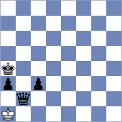 Zhang - Wernberg (chess.com INT, 2023)