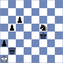Jones - Malyi (chess.com INT, 2022)