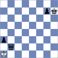 Dourerassou - Przybylski (chess.com INT, 2024)
