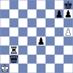 Debra - Aishwarya N (FIDE Online Arena INT, 2024)