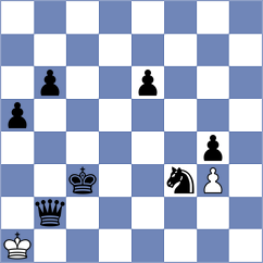 Hindermann - Aldokhin (chess.com INT, 2023)