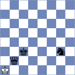Srihari - Sargsyan (Chess.com INT, 2021)