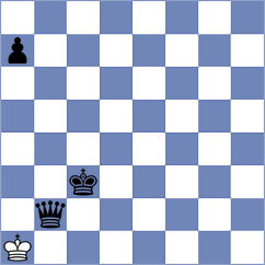 Balla - Svicevic (chess.com INT, 2024)