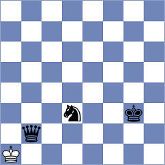 Pham - Tristan (chess.com INT, 2023)
