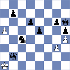Adewumi - Ulko (chess.com INT, 2021)