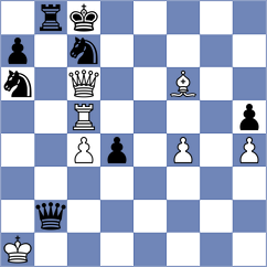 Gurvich - Goltseva (chess.com INT, 2024)